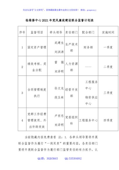 检维修中心2021年党风廉政建设联合监督计划表