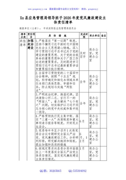 xx县应急管理局领导班子2026年度党风廉政建设主体责任清单