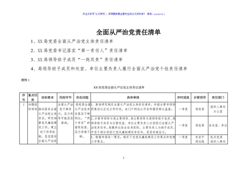 全面从严治党、一岗双责、第一责任人、个性责任清单
