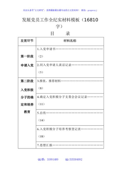 发展党员工作全纪实材料模板（100多页）