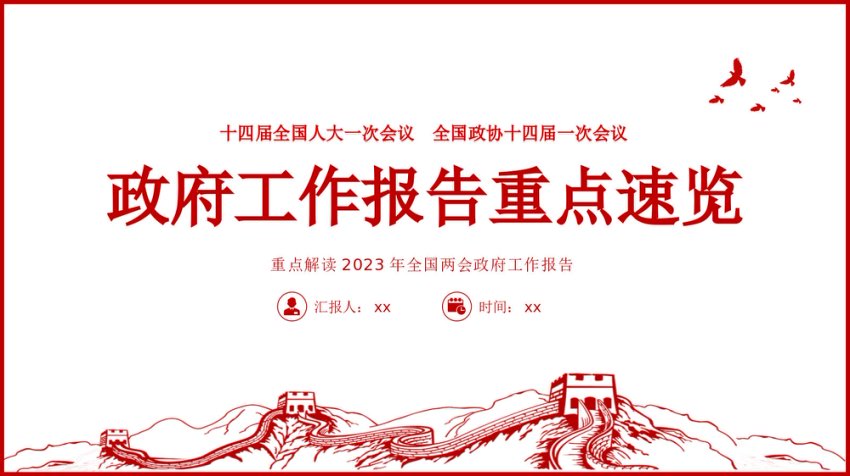 党课ppt：2023年两会政府工作报告要点速览