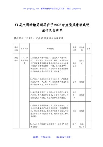 XX县交通运输局领导班子2026年度党风廉政建设主体责任清单