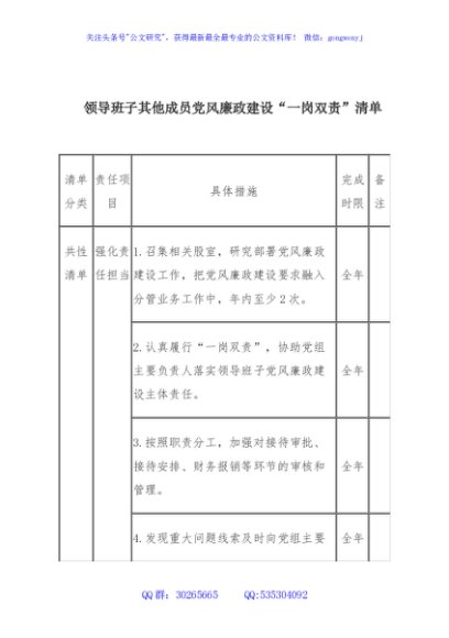 领导班子其他成员党风廉政建设“一岗双责”清单