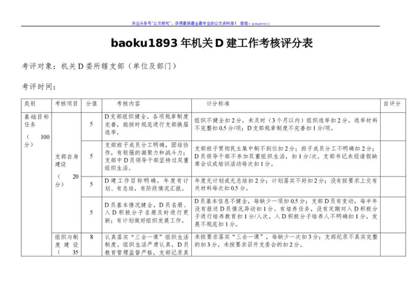 机关党建工作考核检查评分标准表格模板