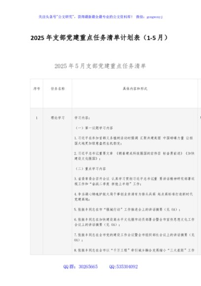 2025年支部党建重点任务清单计划表（1-5月）
