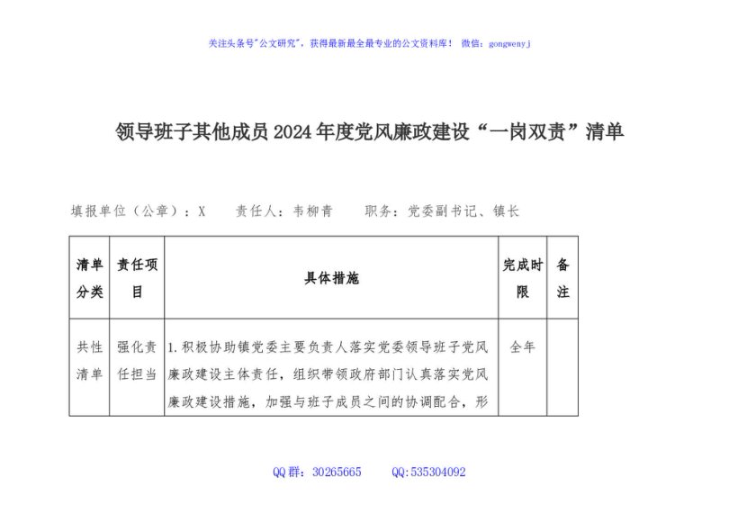 领导班子其他成员2024年度党风廉政建设“一岗双责”清单