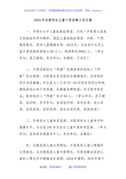 2024年关爱妇女儿童十件实事工作方案