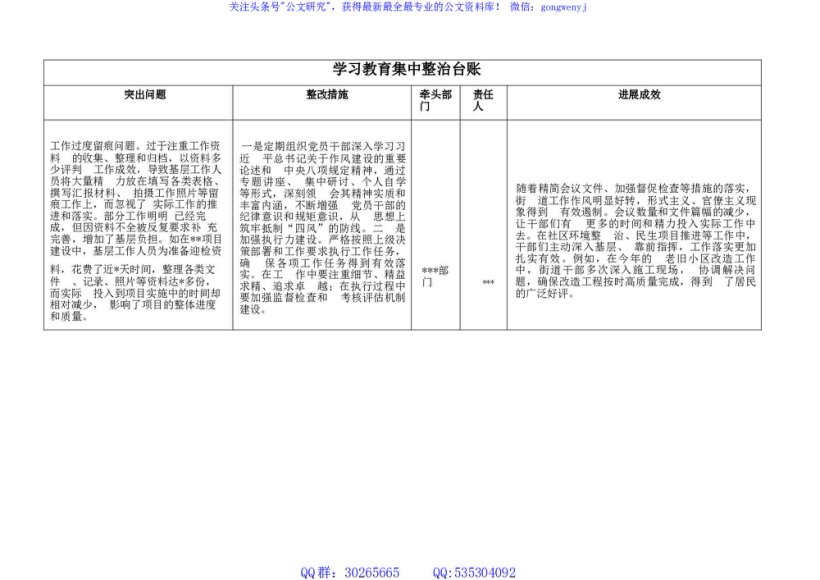 学习教育集中整治台账