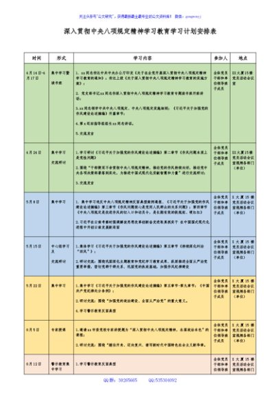 中央八项规定精神学习教育学习计划安排表