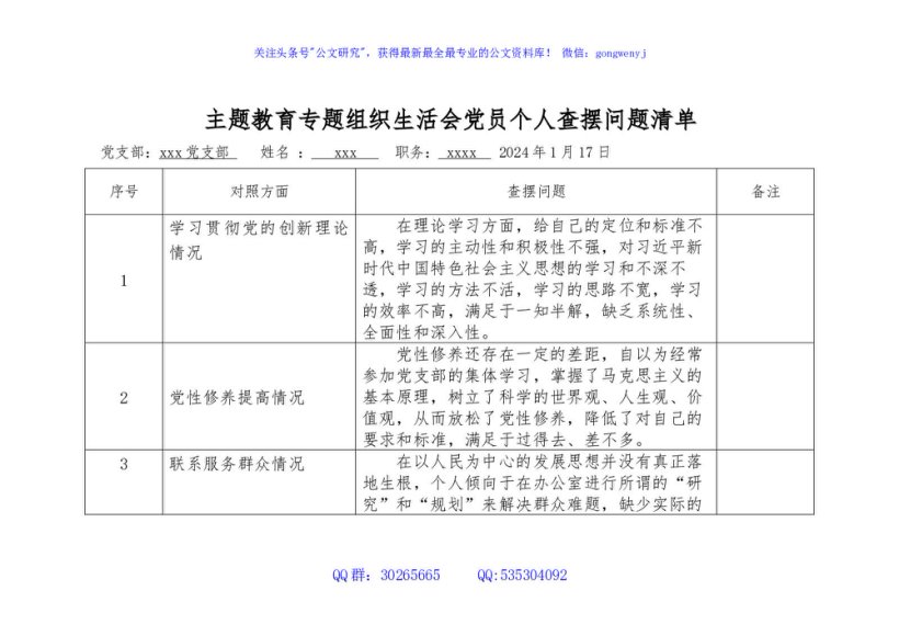 主题教育专题组织生活会党员个人查摆问题清单