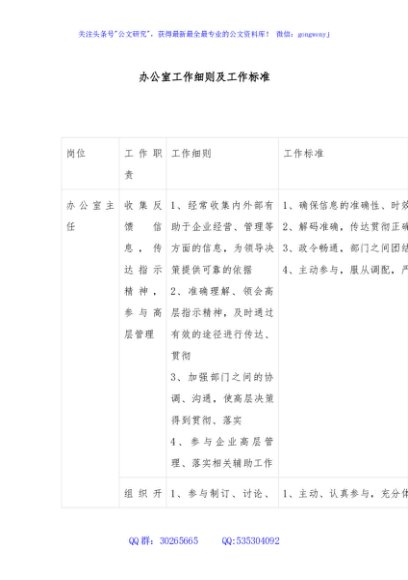 办公室工作细则及工作标准