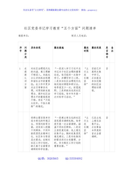 社区党委书记学习教育“五个方面”问题清单
