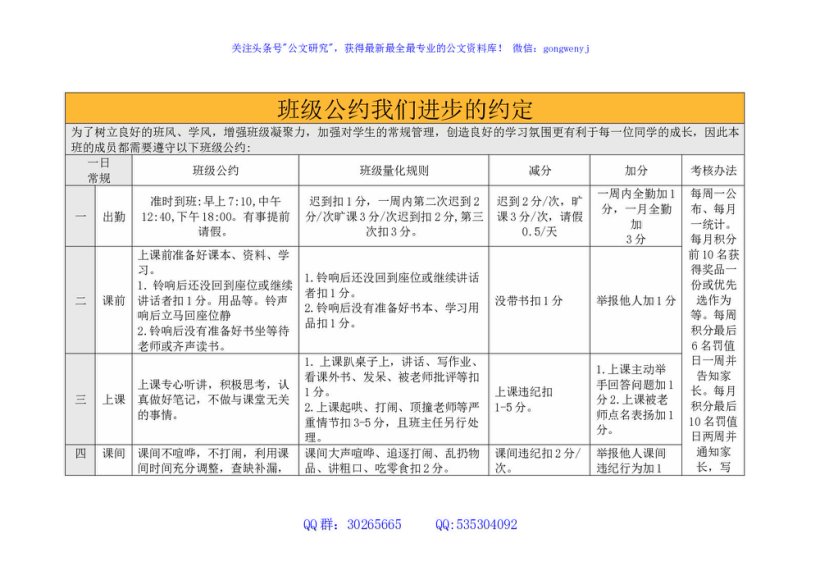班级公约我们进步的约定（表格）