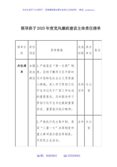党组领导班子、领导班子主要负责人及领导班子其他成员2025年度党风廉政建设主体责任清单